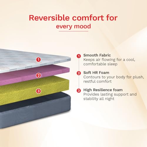 Image of Kurlon Dual 8 Inch Mattress | Double Bed Mattress | Hypoallergenic & Comfortable | Dual Comfort | Non Static | Smooth Fabric | Reversible | Soft & Firm | 78x48x8 | 10 Years Warranty