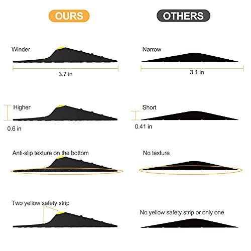 Garage Door Seal, West Bay 13.4 Ft Long Bottom Rubber Weatherproof Garage Threshold Seal Weatherproof Rubber Diy Weather Stripping #TOP3