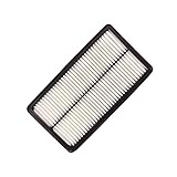 szautoffc Engine Air Filter Element for Mazda 6 2003 2004 2005 2006 2007 2008 fits Mazda MPV 2000