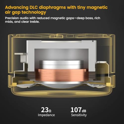 Image of CCA CRA Pro In-Ear Monitor IEM with Mic Earphone, Dynamic Driver with Dual N52 Magnets, Ultra-Thin 3.8μm Diaphragm, Zinc Alloy & Resin Shell, Silver-Plated Cable Wired IEM, 3.5mm Plug (Grey)