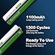 Granicell AAA Wiederaufladbare Batterien 1100 mAh Hohe Kapazität 1500 Zyklen, 1,2V NiMH Niedrige Selbstentladung AAA Batterie, 12er Pack