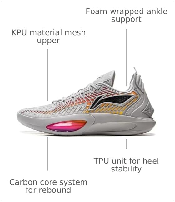 Image of LI-NING Jimmy Butler Series Men's Basketball Shoes Anti-Slip Shock Absorption Professional Sports Sneakers
