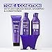 Redken Blondage Express Anti-Brass Mask For Blonde & Highlighted Hair - Ultra-Pigmented Purple Mask For Blonde Hair, 8.5 Fl Oz