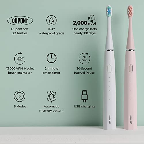 Image of beatXP Azure Electric Toothbrush for Adults with 2 Brush Heads & 5 Cleaning Modes|Rechargeable Electric Toothbrush Battery Backup of upto 180 Days (White)