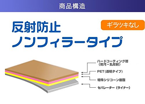 | ClearView [3枚組x1セット] LG V60 ThinQ 5G対応 [反射防止
