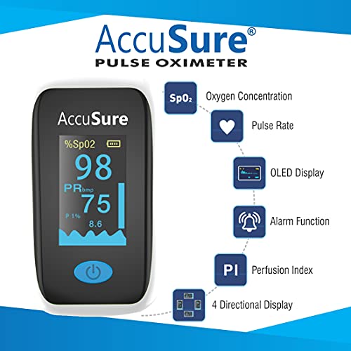 Image of AccuSure YK011 Fingertip pulse oximeter with OLED Display, Audio Visual Alarm measures Blood Oxygen Saturation and Pulse Rate Monitor, Multicolor