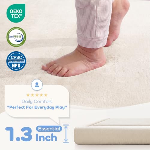 Image of 1.3 inch Thick Baby Play Mat for Floor,28x72 Bedside Rugs, Non-Slip