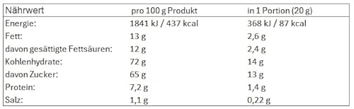 MOKATE - Cappuccino Apfelkuchen - Cremiger Instant-Kaffee mit Milchschaum - Coffee Apple Pie Cake Mit Zimt - Aromatisch Süß Kaffeepulver - Einfach mit Heißem Wasser Aufgießen - 40g