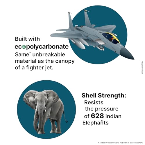 uppercase JFK Duo (Medium) 66cm | Hardsided Check-in Trolley Bag for travel |Eco Polycarbonate Luggage|Combination Lock|8 Spinner Wheel Suitcase for Men &Women|Dual Tone(White & Teal Blue) - Image 8