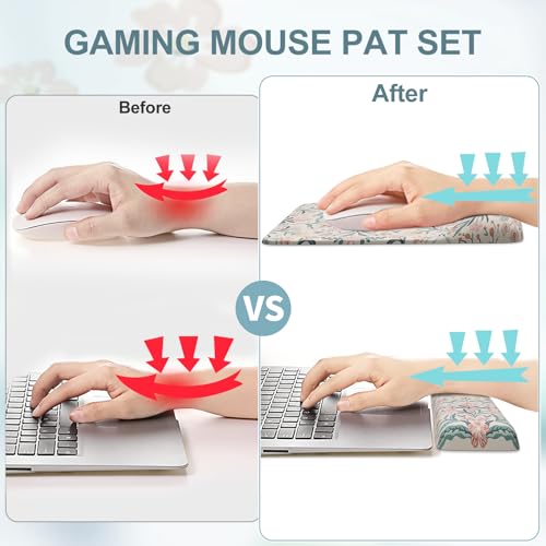 iCasso Mouse Pad with Wrist Rest,Large Desk Mat Set,Ergonomic Keyboard Pad with Wrist Support,Non-Slip Mouse Mat for Women,Cute Floral Computer Mat for Home Office Gaming (Pink Floral) - Thumbnail 3