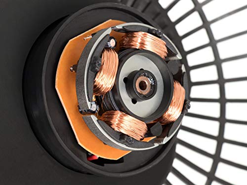 TRAFIKA Clipfan /15cm 5W/Magnetischer Motor/Exklusive Klemme zur direkten Befestigung an den Stangen Growzelten/2 KLAMMERN:Tischklammer Klammer für die Stangen von Growzelten