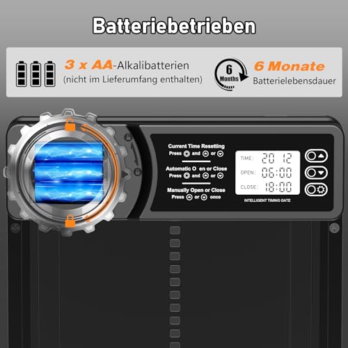 Aluminum Automatische Hühnerklappe Batterie, MASTERFUN Elektrische Hühnerklappe Automatisch Hühnertür mit Wasserdicht Großes Display, Timer, Manuelle, Intelligenter Einklemmschutz