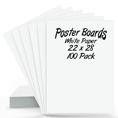 Most Wished For Items customers added to Wish Lists and