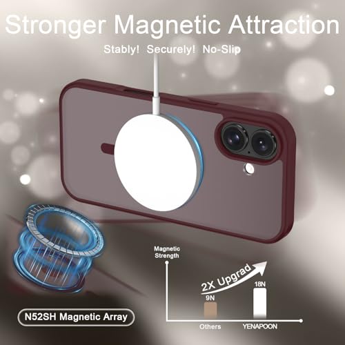 Image of YENAPOON for iPhone 16 Plus Case, Matte Magnetic Phone Cover [with 1 Screen Protector] [Support for MagSafe] [Shockproof Military Grade Protection] Translucent Frosted Back, Wine Red