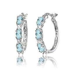 Simulated Aquamarine