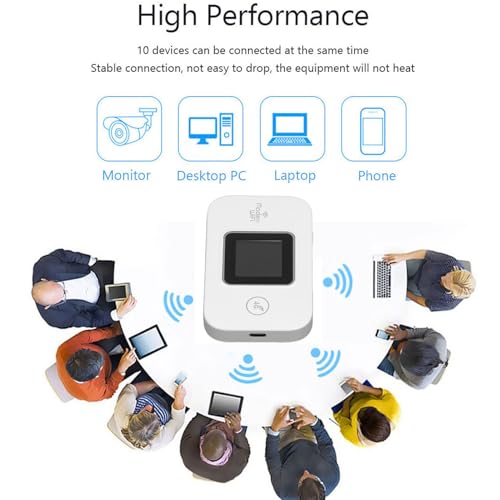 Image of Fydun 4G Mobile WiFi Hotspot, LTE Modem Unlocked 5G Portable Router for Networking Products Wireless Internet Phones Laptops Tablets Europe Asia Version Supports B1 B3 B7 B8 B20 B38 40