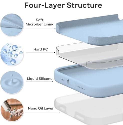 Image of Elzzi Microfiber Logo Cut Compatible for iPhone 13 Case Liquid Silicone Cases Non-Slip Full Body 4 Layer Protectives Shockproof Back with High Raised Camera Lips (6.1 inch, Ice Blue)