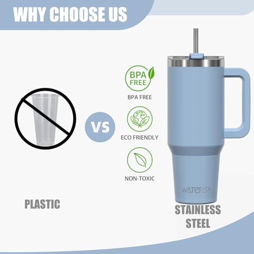 WATERSY Travel Mug Coffee Cup 40oz Tumbler Straw Lid and Handle, Stainless Steel Double Wall Vacuum Insulated Coffee Water Bottle Thermal for Cold Hot Coffee 1182ml Smog Blue