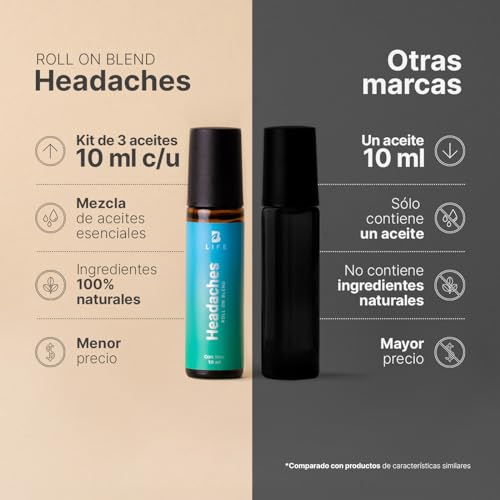 Talcos Y Desodorantes, Tools Imagen adicional