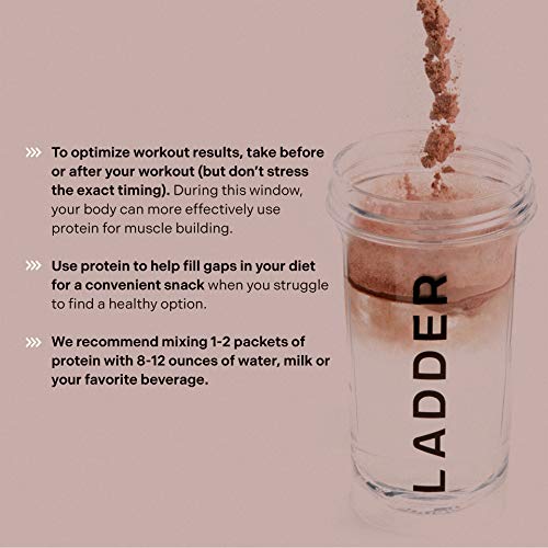 LADDER Sport Whey Protein Powder - 26g Protein, 7g BCAAs, 14g EAAs, 2 Billion CFU Probiotics, No Artificial Sweeteners, NSF Certified for Sport, formulated for Lebron James (Chocolate)