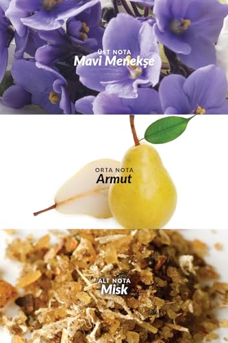 Avon Pur Blanca Harmony Eau de Toilette 50ml - Image 5