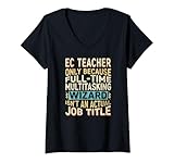 EC Teacher Gifts by Detuli