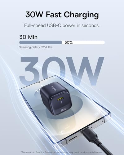Baseus 30W GaN Charger (Dual Pack with Cables) — view 3
