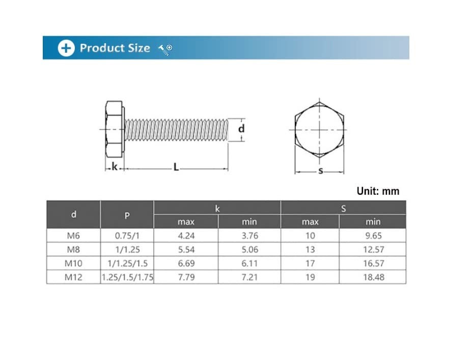 5 Viti A Testa Esagonale M12-1.25 X 80 Mm – Acciaio Classe 10.9, Filettatura Fine, Zincate, Rivercity