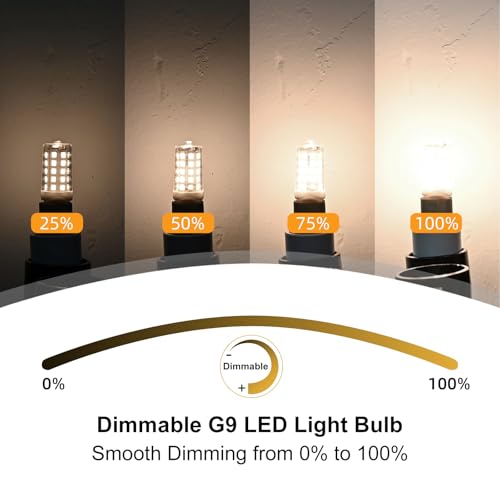 Image of BAOMING G9 LED Bulb Dimmable 4W 4000K Natural White 12 Pack | 40W Equivalent No Flicker, 450LM, Ceramic Base - Ideal for Kitchen, Office, Reading Room, Makeup Area