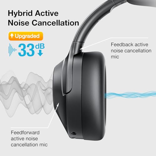 Vibeadio E11 Hybrid Active Noise Cancelling Headphones, Wireless Over Ear Bluetooth Headphones thumb #2