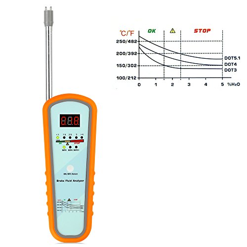 KS11 Tester professionale, analizzatore di nuova