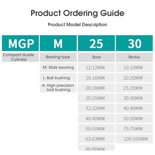 Cylindre de guidage pneumatique MGPM16 SMC avec course de 40mm - 4