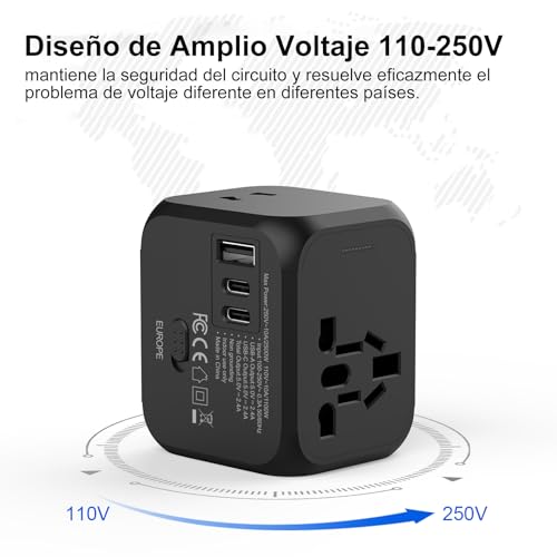 Periféricos, Electronics Imagen adicional