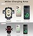 GuMosh Dual Coil 15W Car Phone Holder (Not Easy to Disconnect) Wireless Car Charger -Auto Clamping- Charging Phone Holders for Your Car Dash Vent Windshield, for Flip S24/S23/S22/S21, iPhone 17/16/15