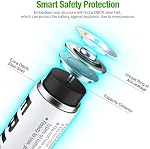 EBL AA Batteries rechargeables - 1.2V Ni-MH Double A Batteries - 2500mAh Batterie préchargée AA 8-Pack