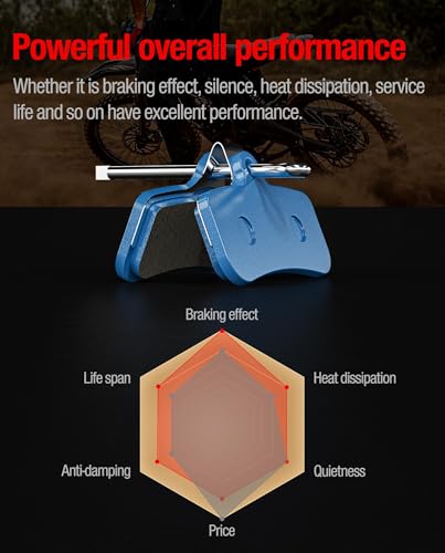 Image of Disc Brake Pads for Talaria Sting R MX3 MX4,Segway X160 X260,SURRON Light Bee X,SUPER73 RX Mojave RSD X Brake Pads Fits Ebike /Electric Dirt Bike /Motorcycle