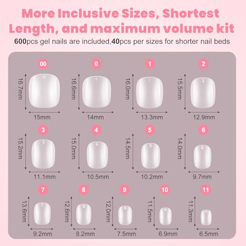 Extra Extra Short Round Gel Nail Tips, SINOKAME Extra Short Press on Fake Nails Clear Round, Full Matte No File Small Petite Child Size Nails for Nail Extension,600 Pcs 13 Sizes with Refills 4&5
