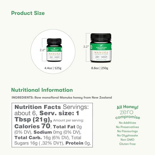 New Zealand Honey Co. Raw Manuka Honey UMF 28+ | MGO 1450+, UMF Certified / 4.4oz