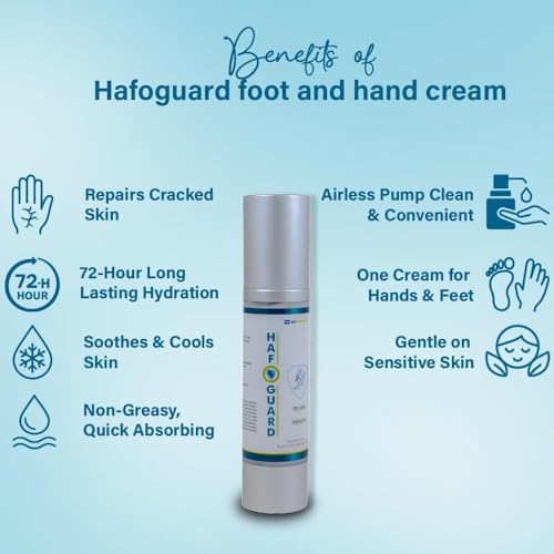 Image of Hand & Foot Repair Cream - 20% Urea + Pentavitin for Supercharged Hydration - Paraben-Free Formula for Soothing- Dry, Itchy Skin - Repair and Revitalizing Cream for Hands and Feet.