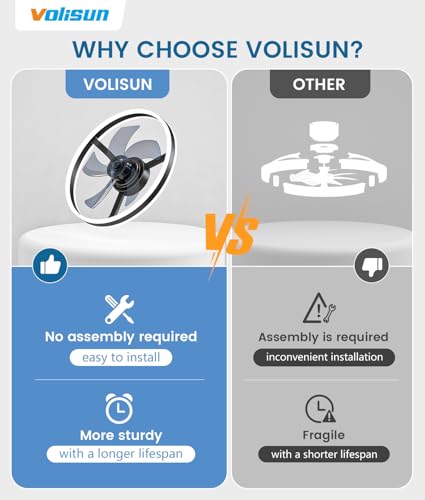 Image of VOLISUN Low Profile Ceiling Fans with Lights and Remote, 20in Flush Mount Ceiling Fans with Light, 3000K-6500K Dimmable Fandelier LED Fan Light, Black Bladeless Ceiling Fans with Lights for Bedroom