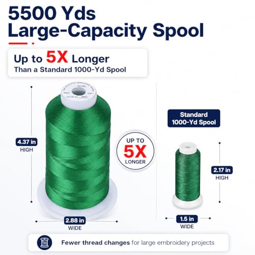 Image of Simthread 5000M 40WT Polyester Embroidery Thread, Hunter S051 | 5000M 40WT polyester thread feeds smoothly for machine embroidery, monograms, logos, patches and quilting.