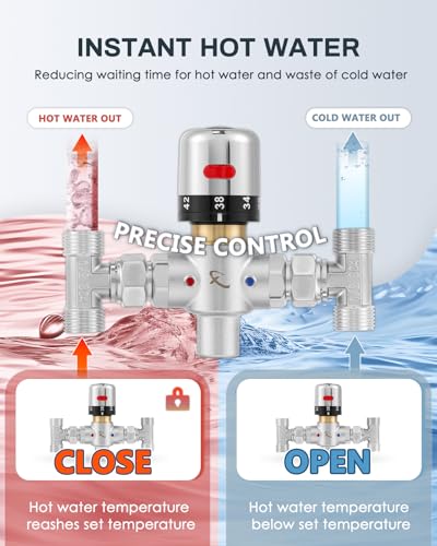 Kit de recirculación instantánea para tener agua caliente siempre lista en tu hogar 5