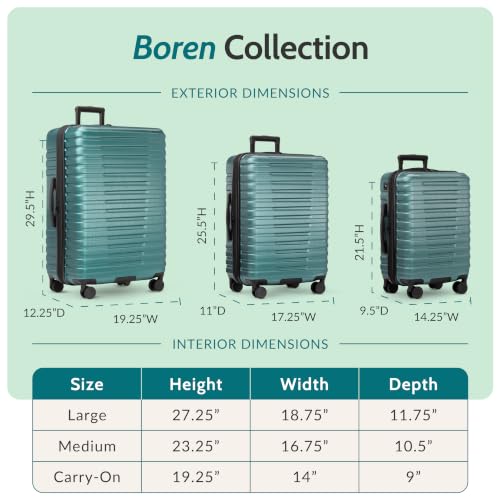 U.S. Traveler Boren 30