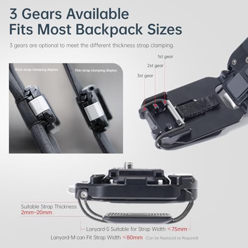 FALCAM F38 Camera Clip Kit V2, F38 Backpack Clip with Plate for Backpack Strap and Camera F38B3803