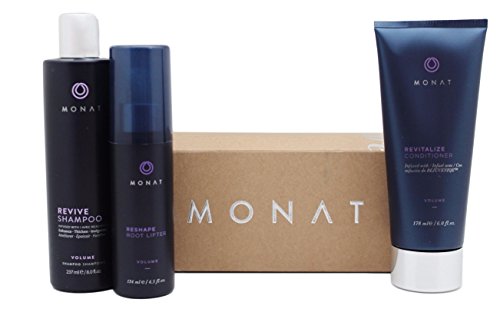 MONAT VOLUME TREATMENT SYSTEM