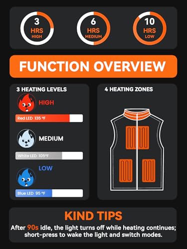 Thermo Beast Heated Vest Women with Battery Pack Included, Electric Rechargeable Warming Winter Vests for Work & Outdoor (US, Alpha, Medium, Regular, Regular, Polyester, Black)