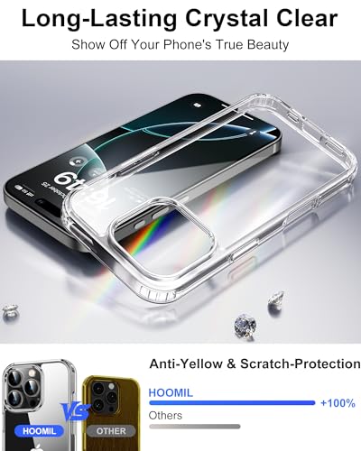 Image of HOOMIL Case for iPhone 16 Pro Max 6.9-Inch, Non-Yellowing, Drop Protection, Anti-Scratch Transparent Hard Back Phone Cover - Crystal Clear