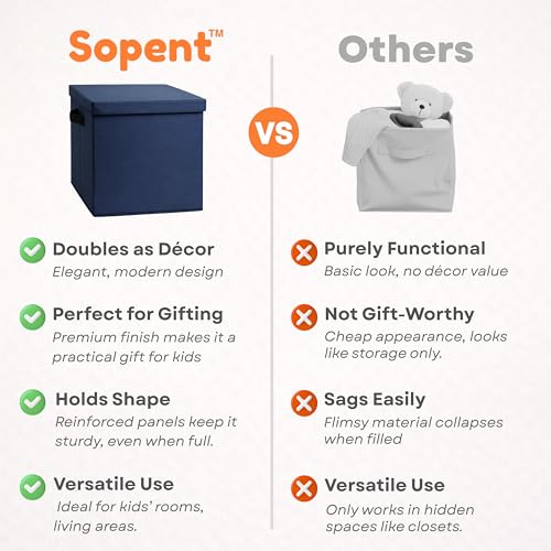 Image of Sopent Fabric Storage Box and Organiser with Lid - Blue 33x33x33cm, 36L | Foldable Cloth Organizer with Cover for Clothes, Toys & Wardrobe