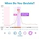 Easy@Home 50 Ovulationstest + 20 Schwangerschaftstest Frühtest - Empfidlich Kinderwunsch Fruchtbarkeitstests für Eisprung 25 mIU/ml und Schwangerschaftstests mit Optimaler Sensitivität