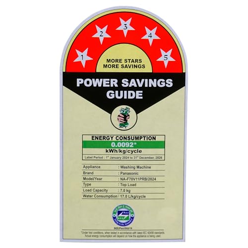 Image of Panasonic 7 kg 5 Star Wi-Fi Fully Automatic back panel Top Load Washing Machine With Wifi (V11, NA-F70V11PRB, 15 Wash Programs,Built in Heater Drynamic Spin, Gentle Kizukai Wash Jet Black)